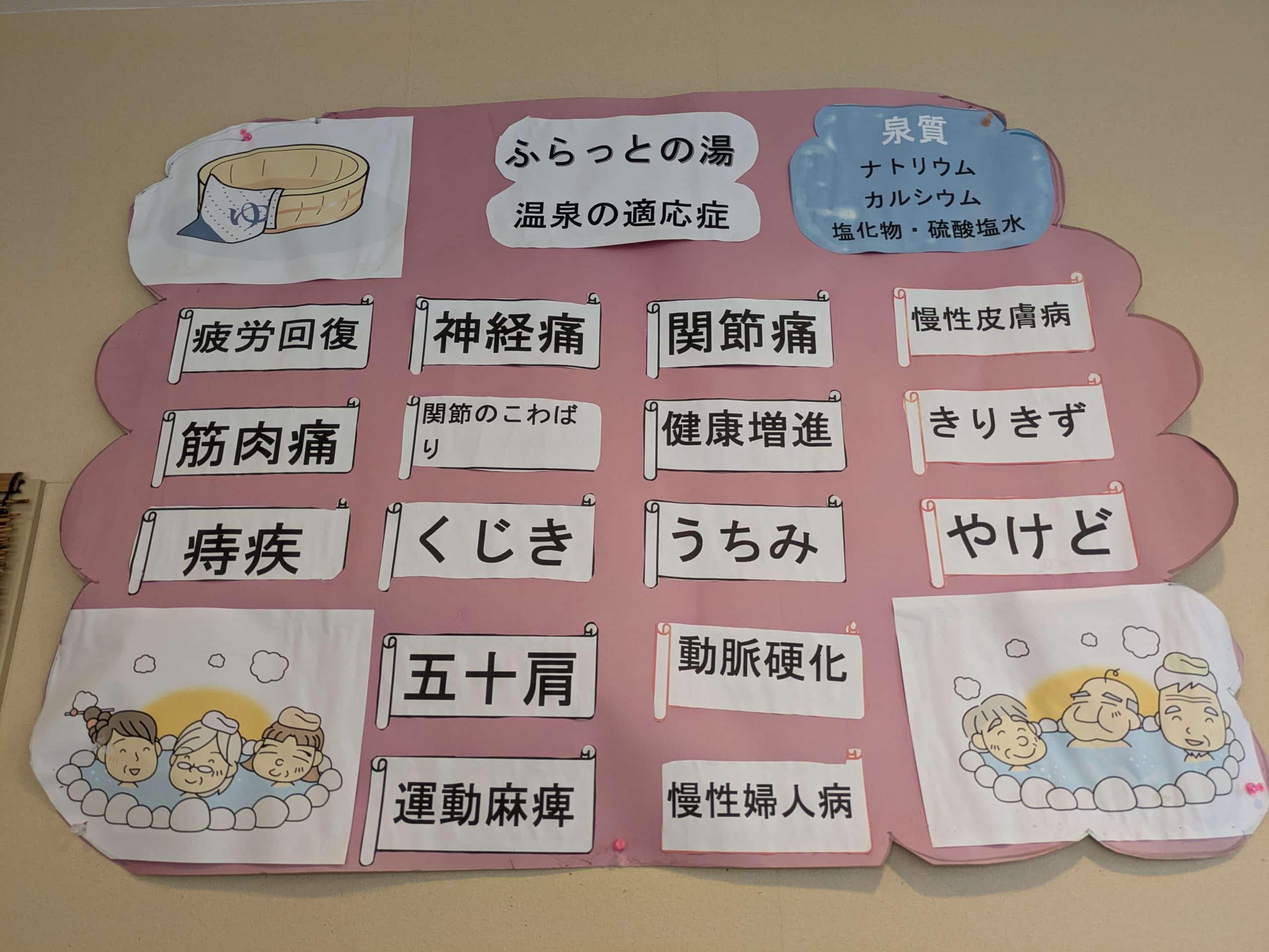 温泉の効能 ふらっと湯河原